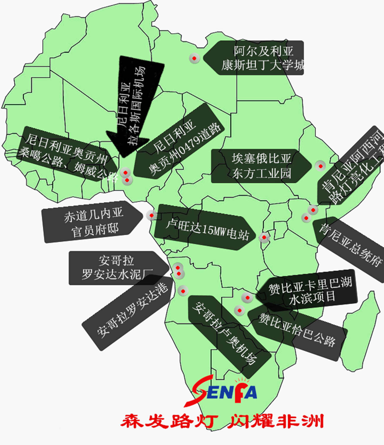 非洲部分業績