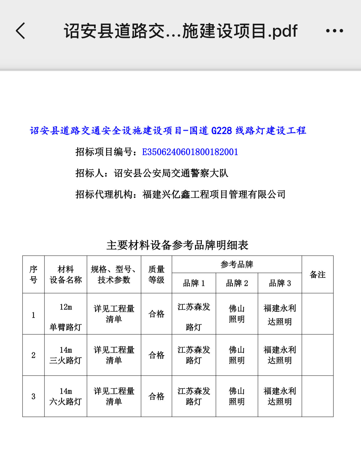 227.指定森發4-詔安_副本